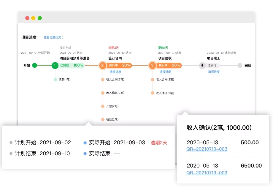 好业财-企业数智经营平台